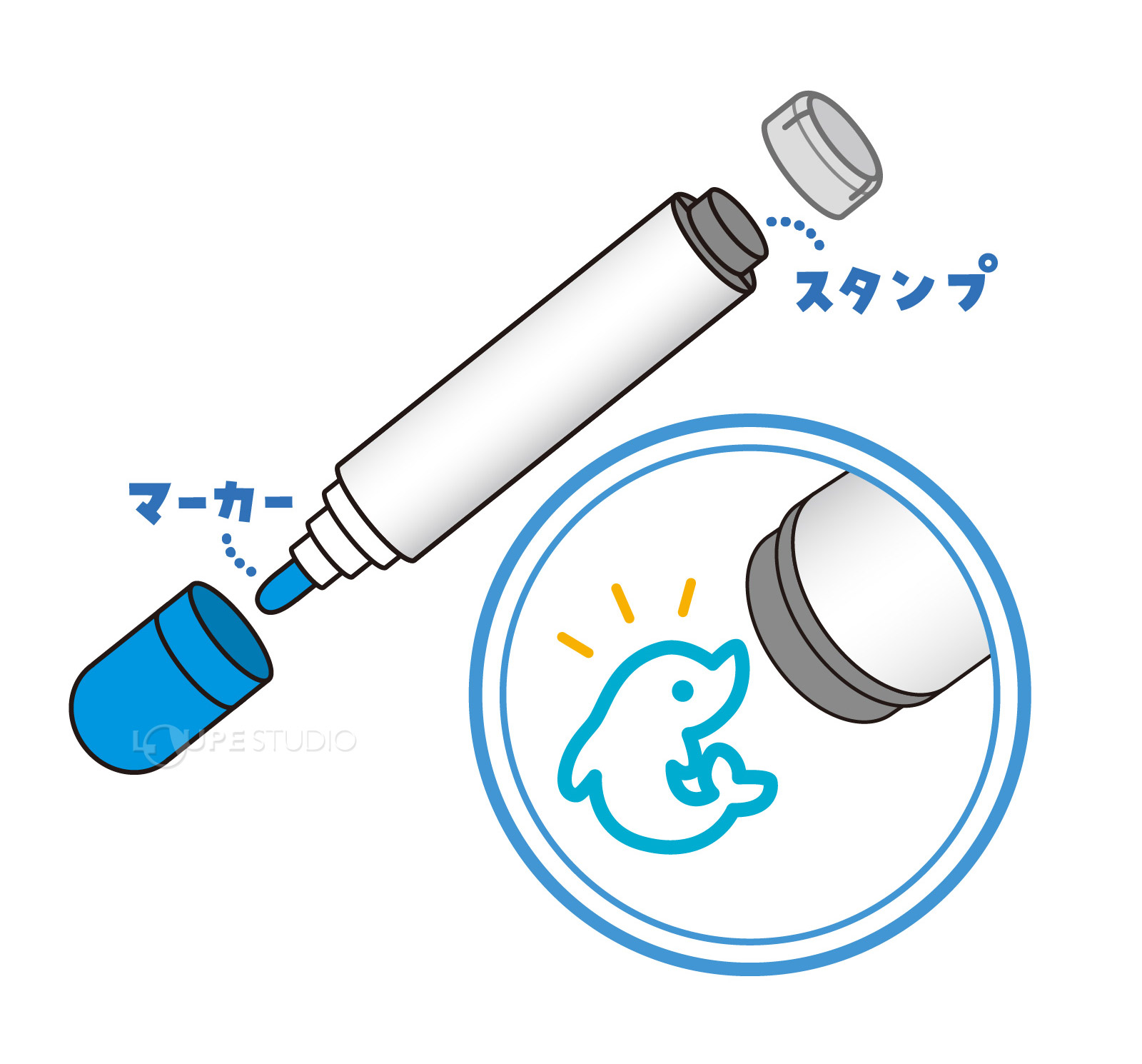 マーカー 