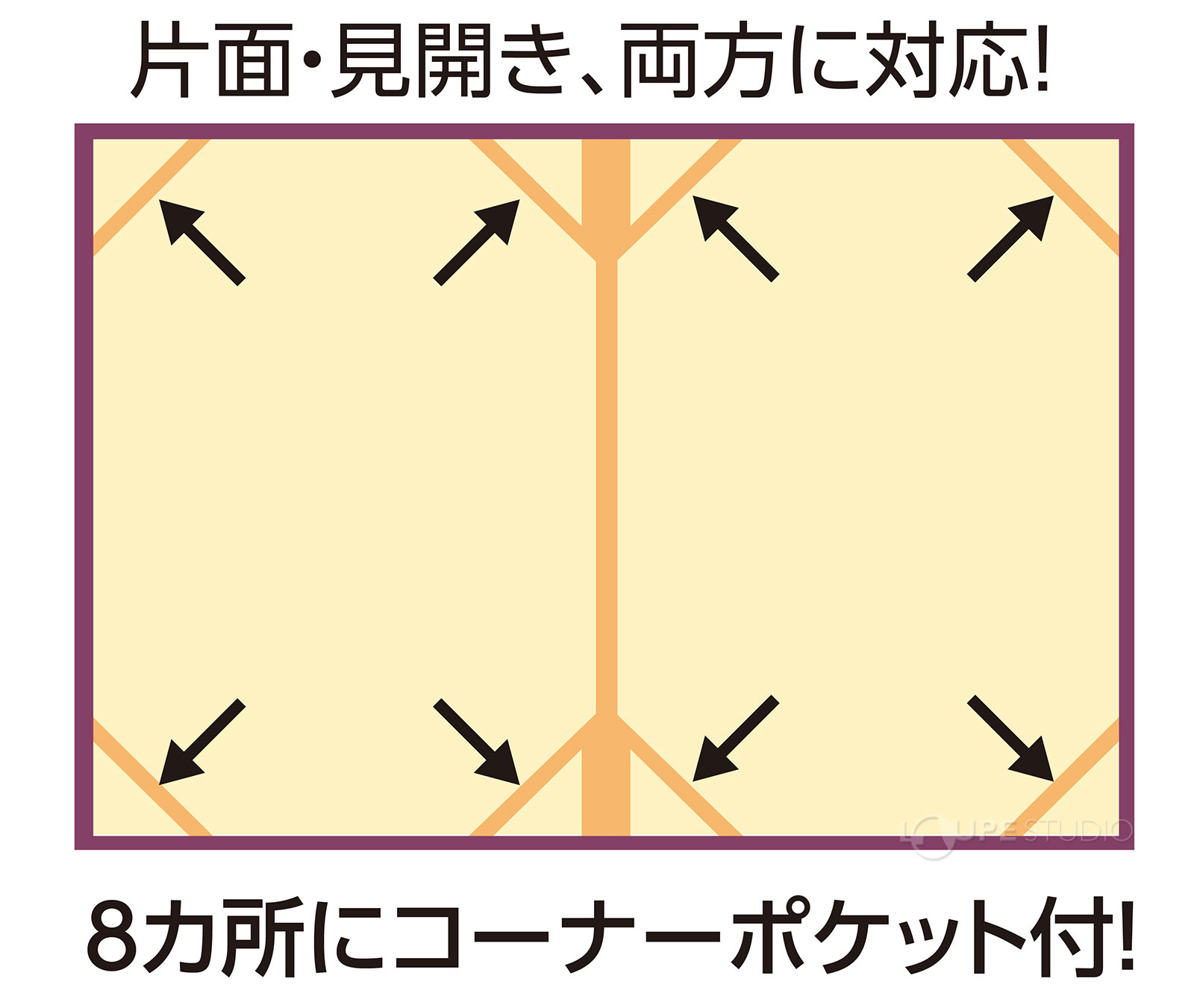 片面・見開き、両方に対応 