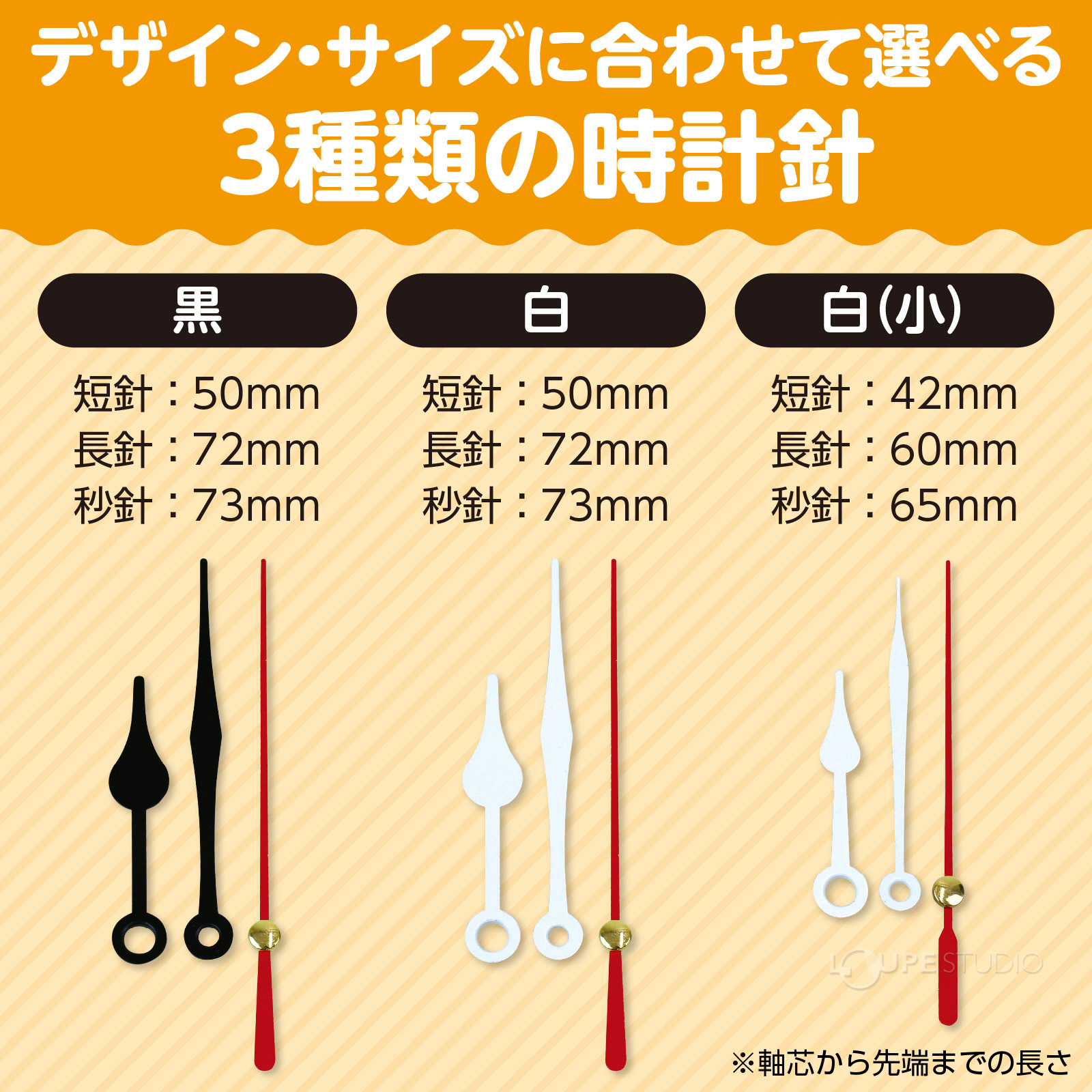 3種類の時計針 