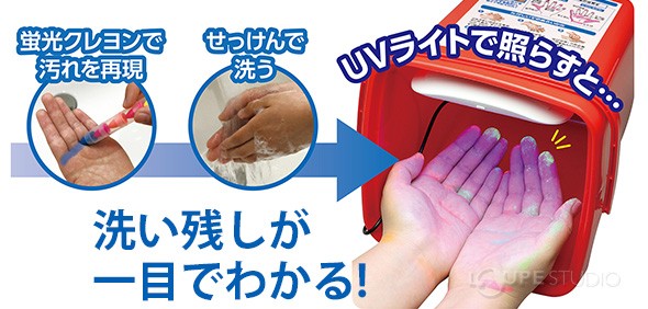 使い方 