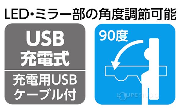 LEN・ミラー部の角度調節可能 