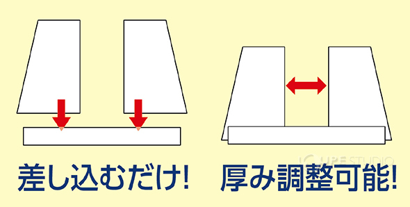 差し込むだけ&厚み調整可能 
