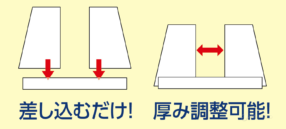 差し込みだけ 