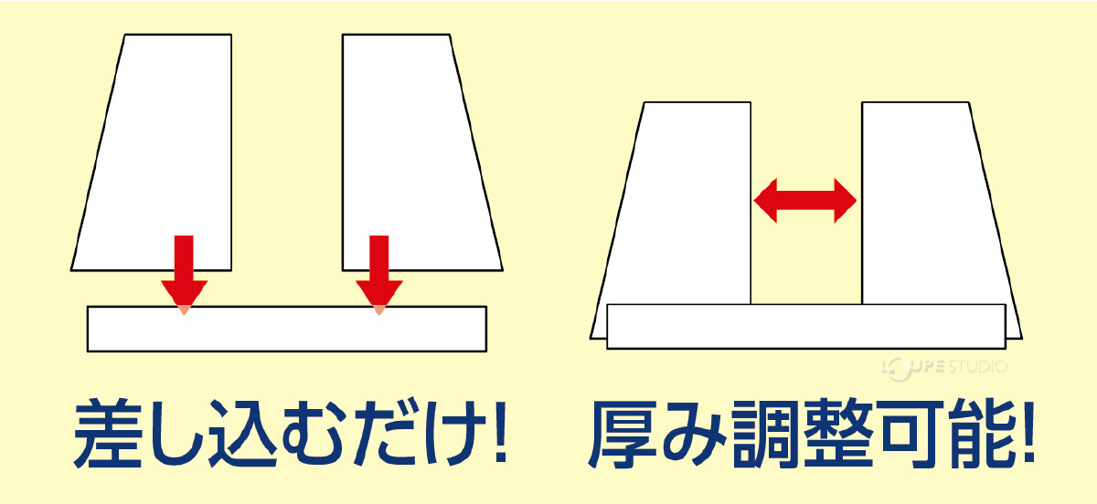 差し込みだけ 