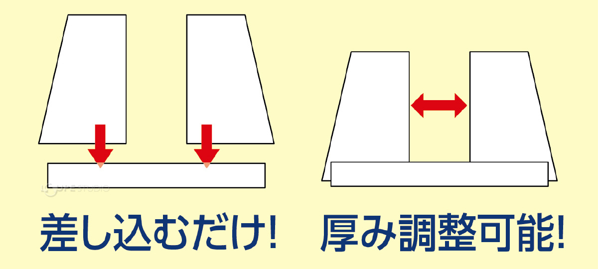 差し込みだけ 