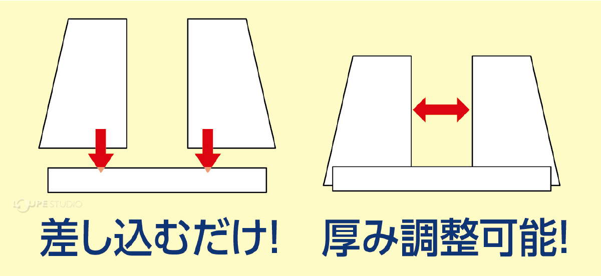 差し込みだけ 