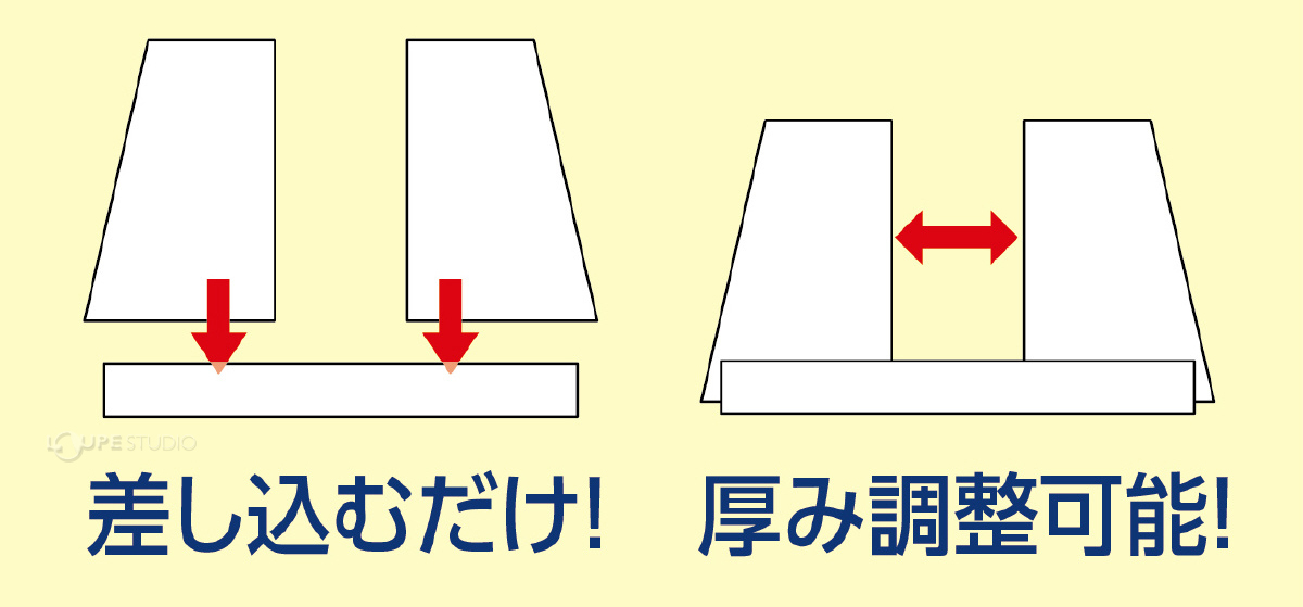 差し込みだけ 