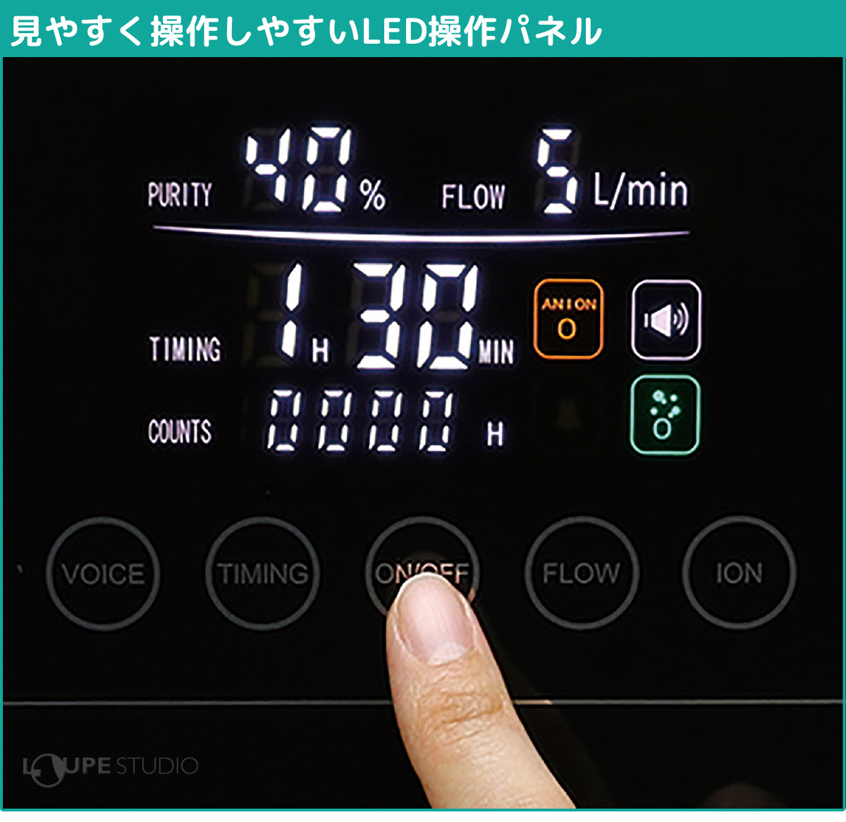見やすく操作しやすいLED操作パネル 