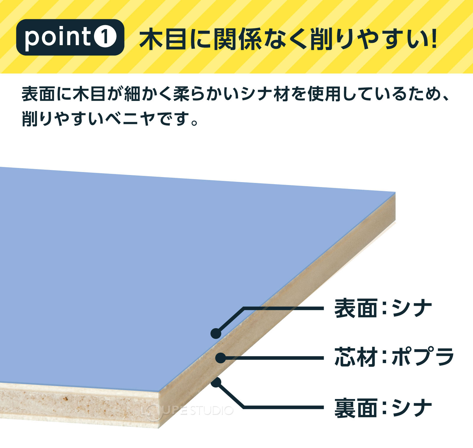 木目に関係なく削りやすい 