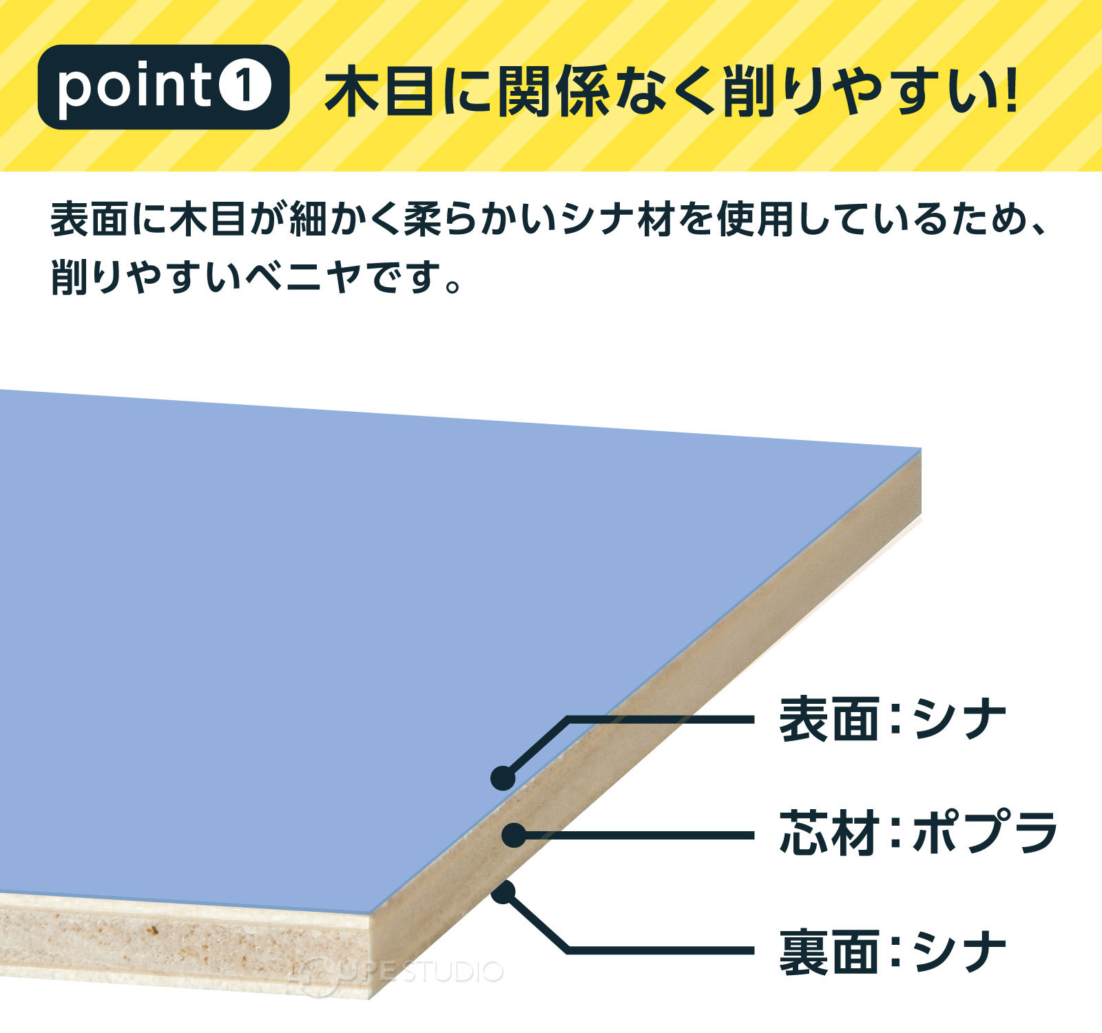 木目に関係なく削りやすい 