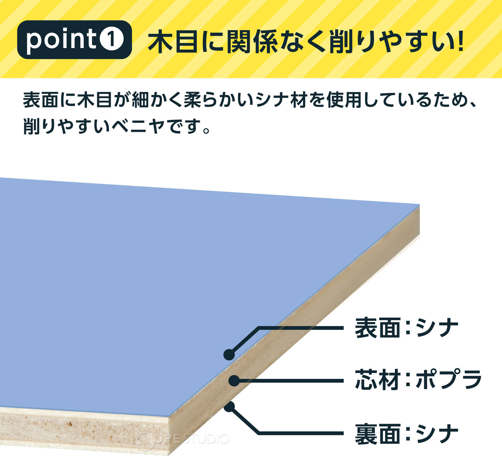 木目に関係なく削りやすい 
