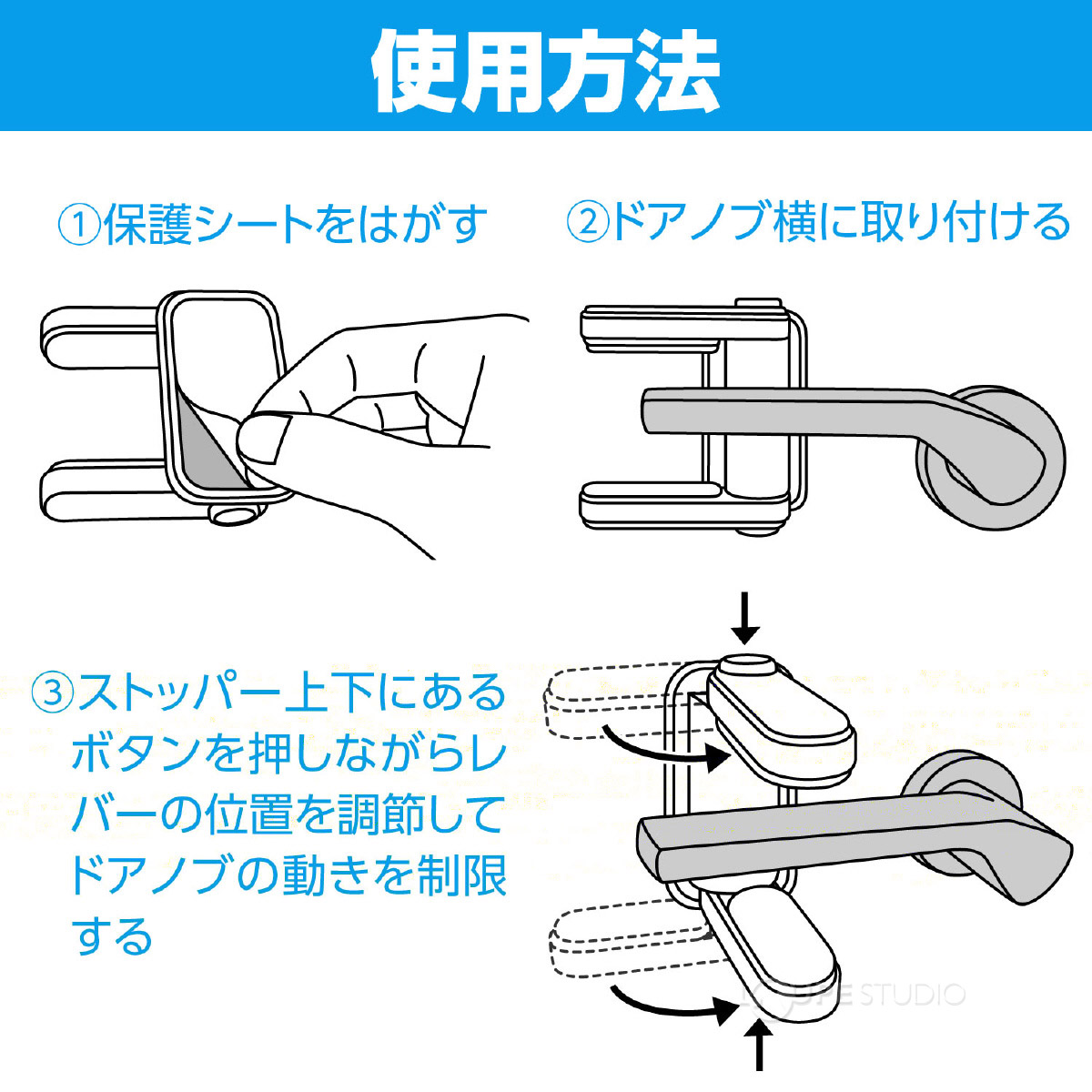 使用方法