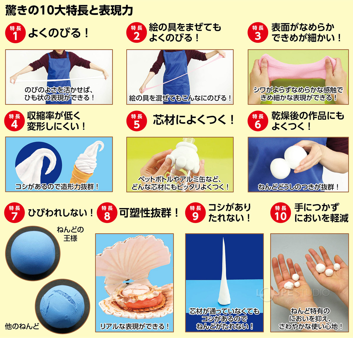 特長と表現力 