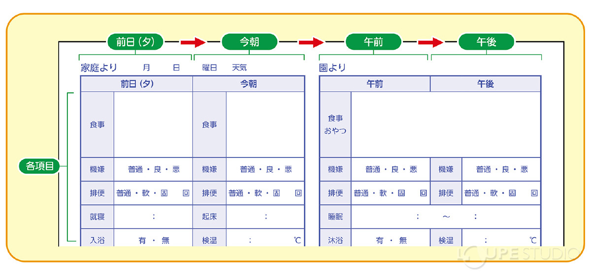 中身 