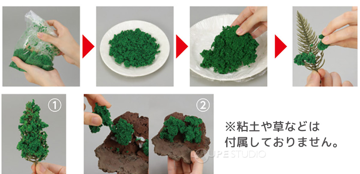 使用方法 
