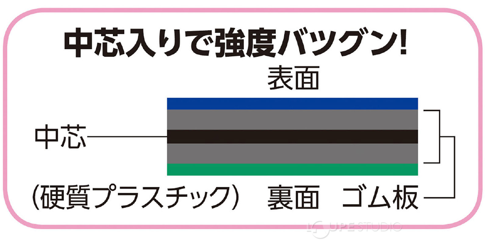 中芯入りで強度バツグン! 