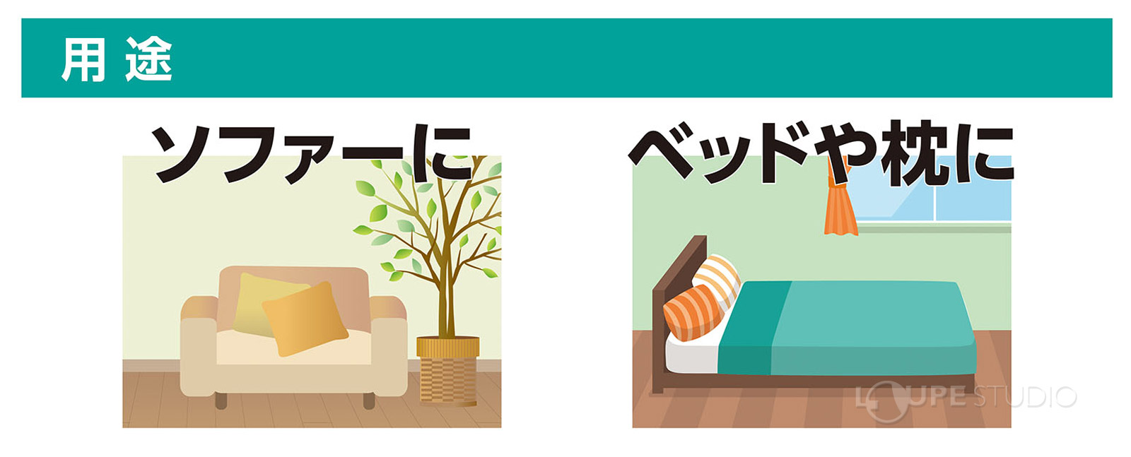 用途 