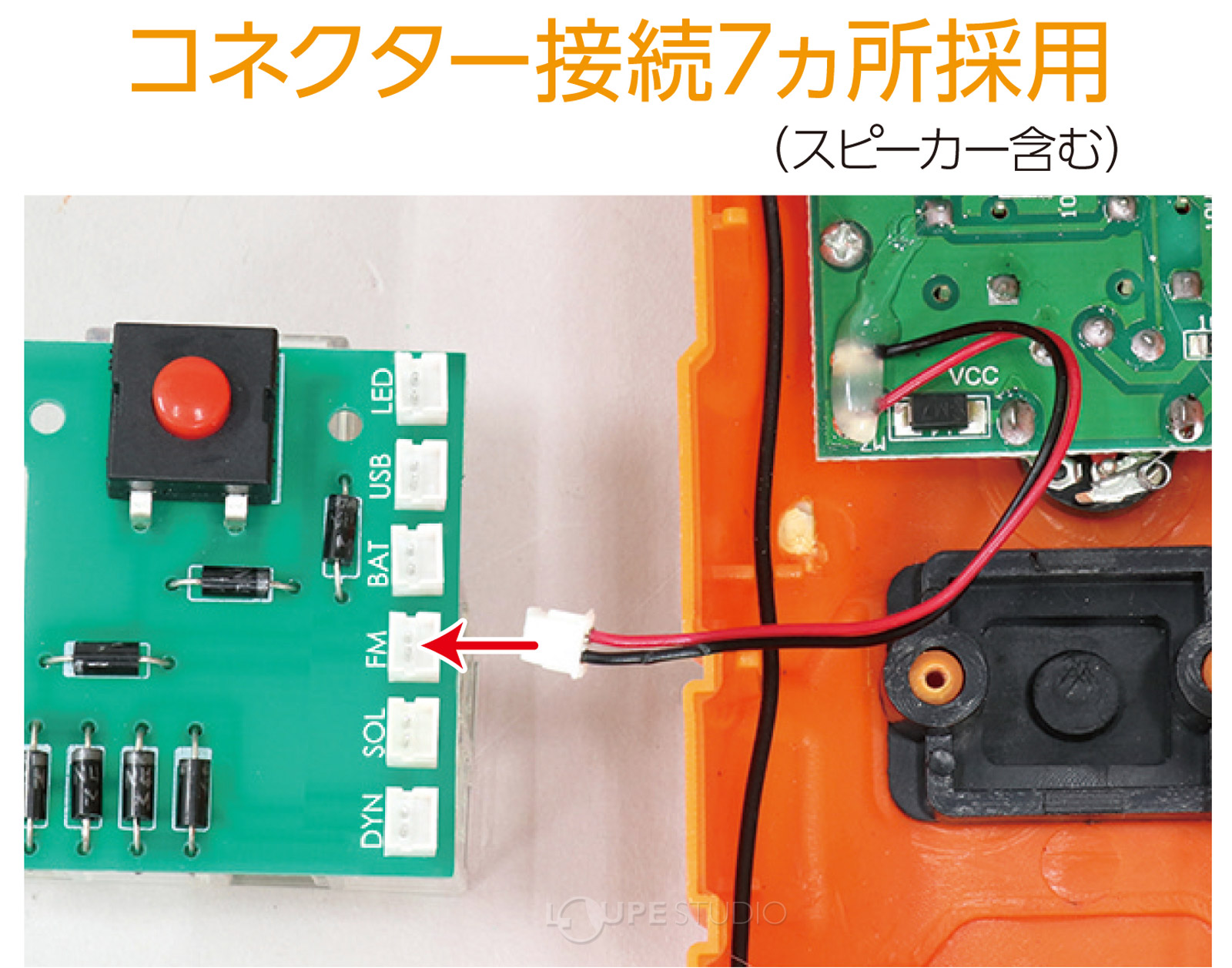 コネクター接続7ヵ所採用 