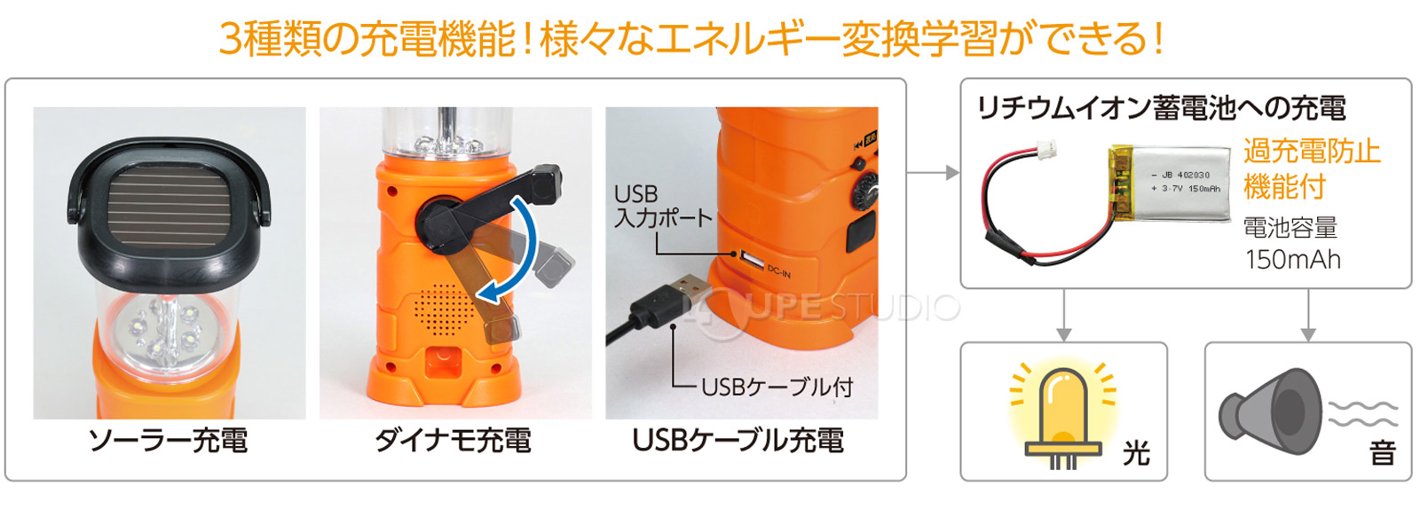 3種類の充電機能 