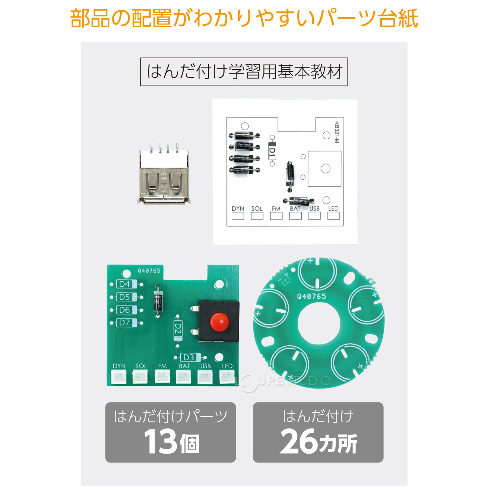 部品の配置がわかりやすいパーツ台紙 