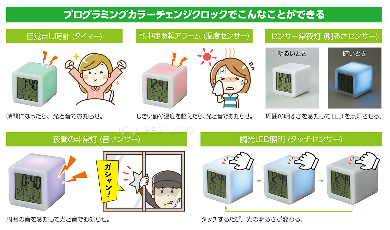 プログラミングカラーチェンジクロックでこんなことができる 
