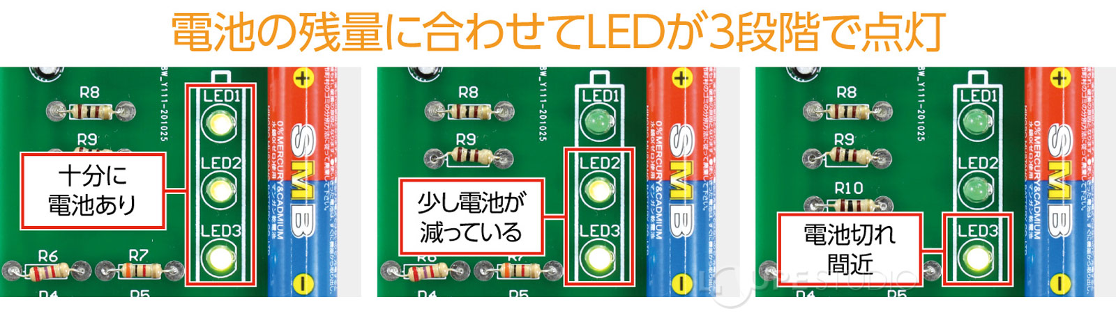 電池の残量に合わせてLEDが3段階で点灯 