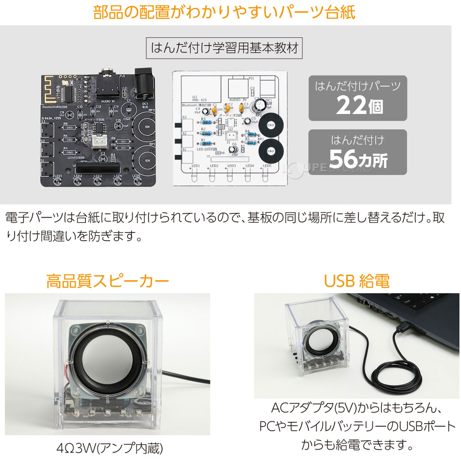 部品の配置がわかりやすいパーツ台紙 