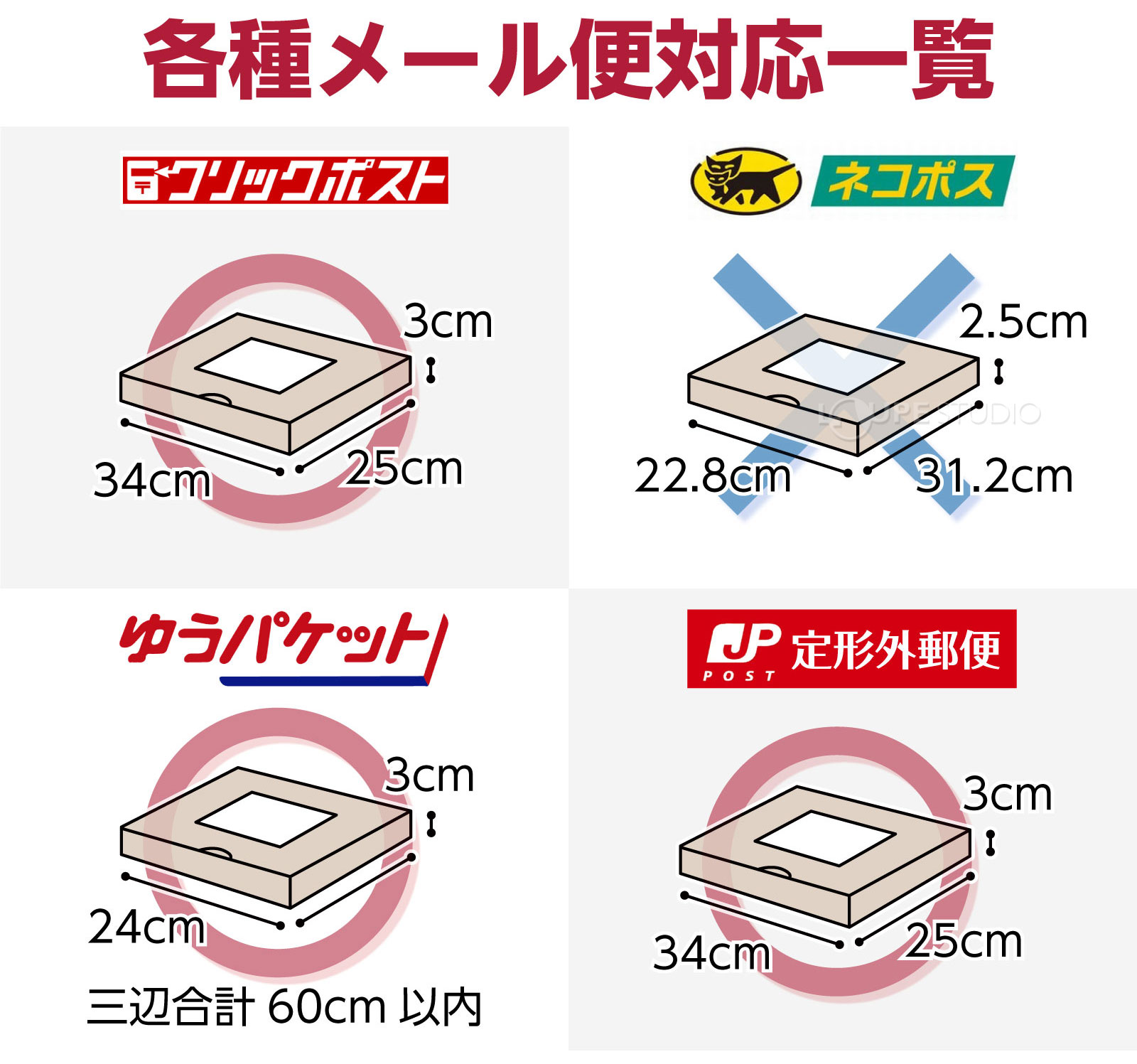 各種メール便対応一覧 