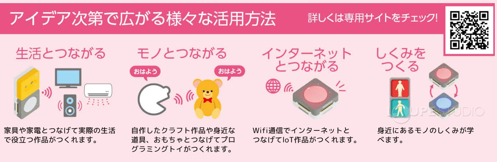 アイデアを形に