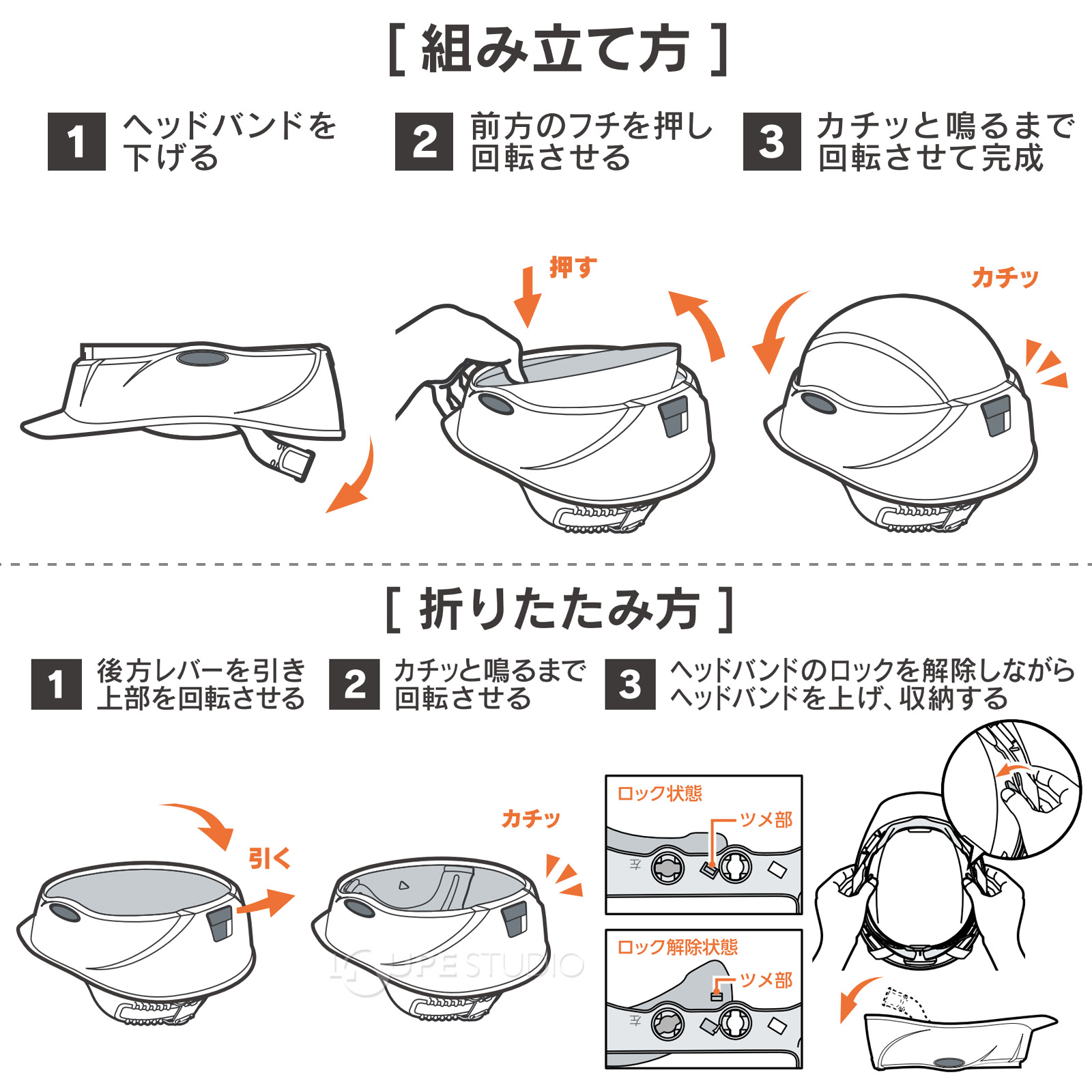 組立方 