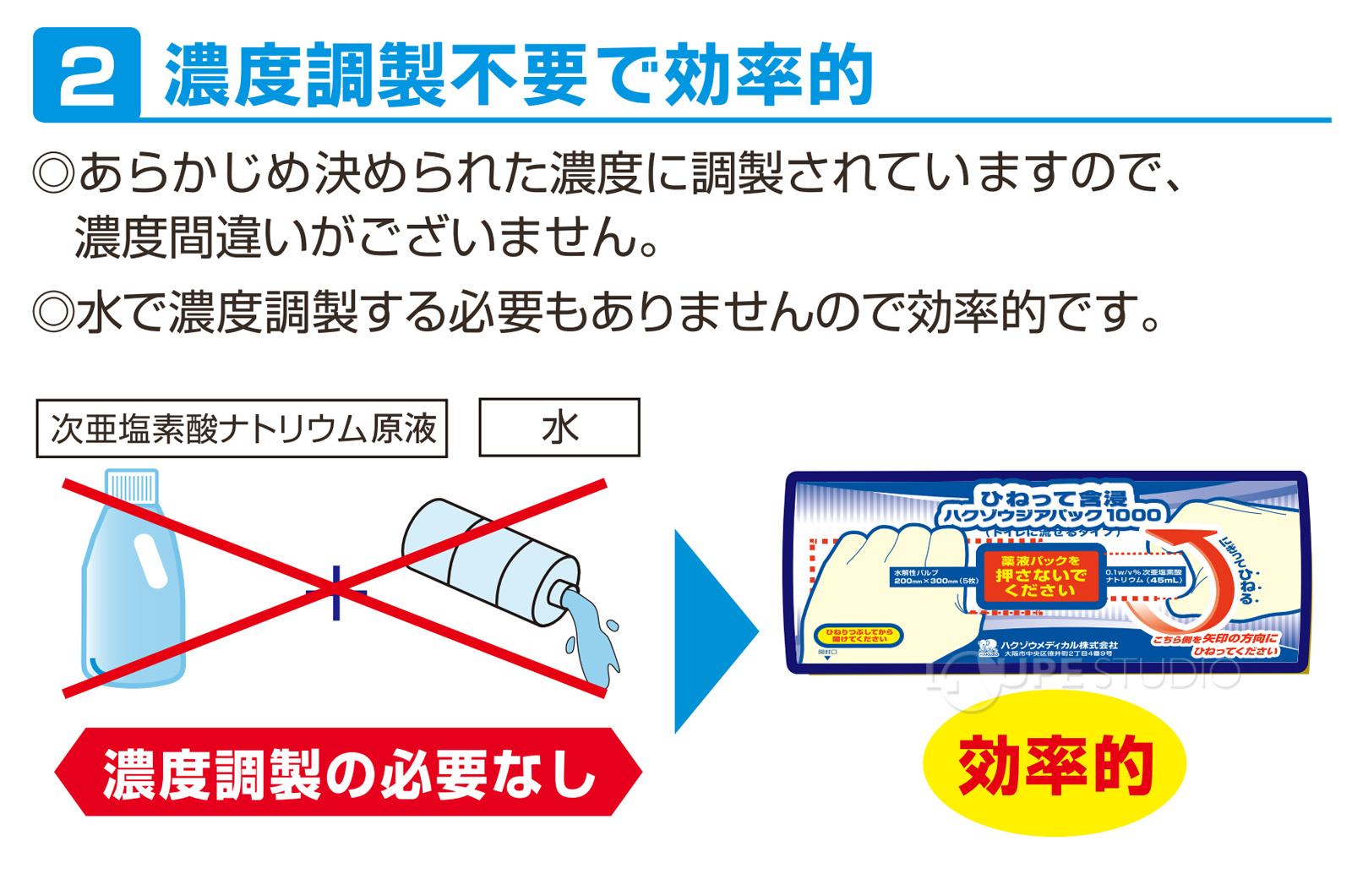 濃度調整不要で効率的 