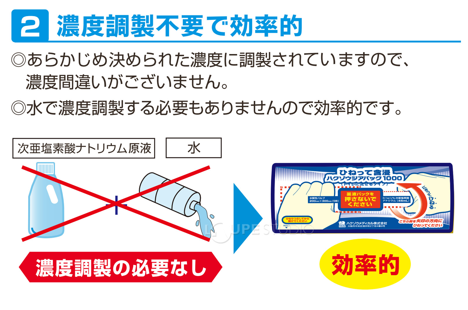 濃度調整不要で効率的 