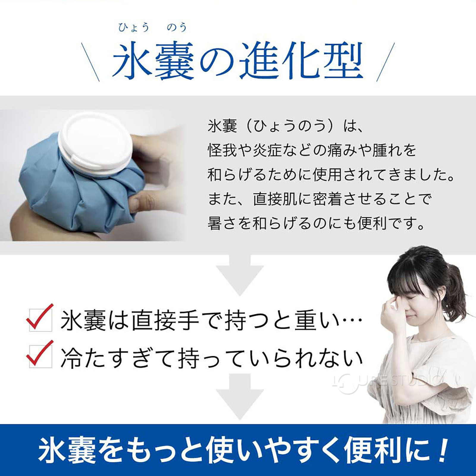 氷のうの進化型 