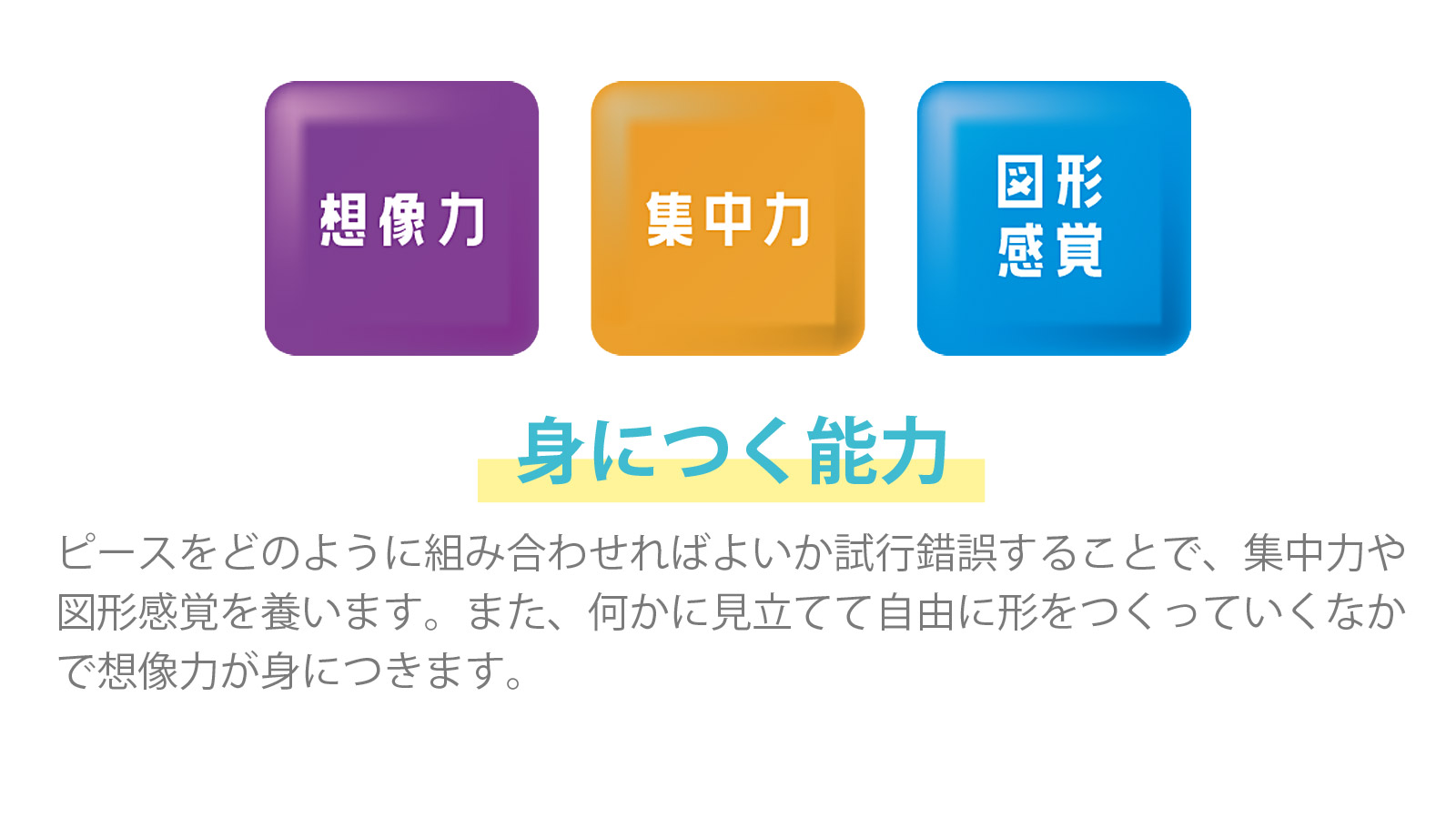 心のなかの身体: 想像力へのパラダイム転換 | マーク ジョンソン