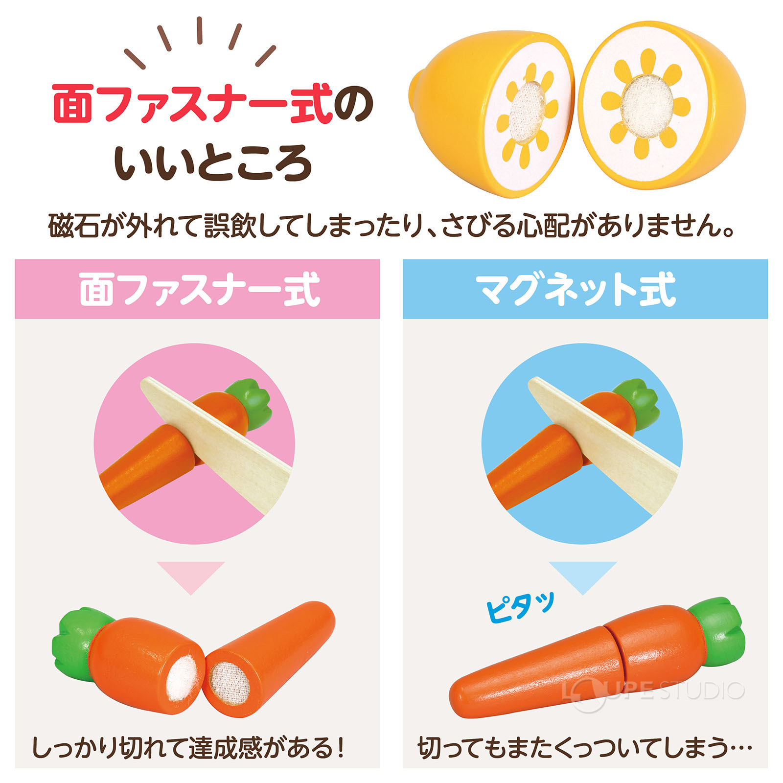 面ファスナー式 