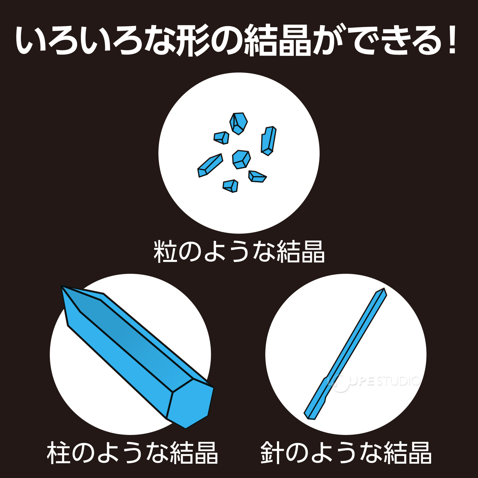 いろいろな形の結晶ができる 