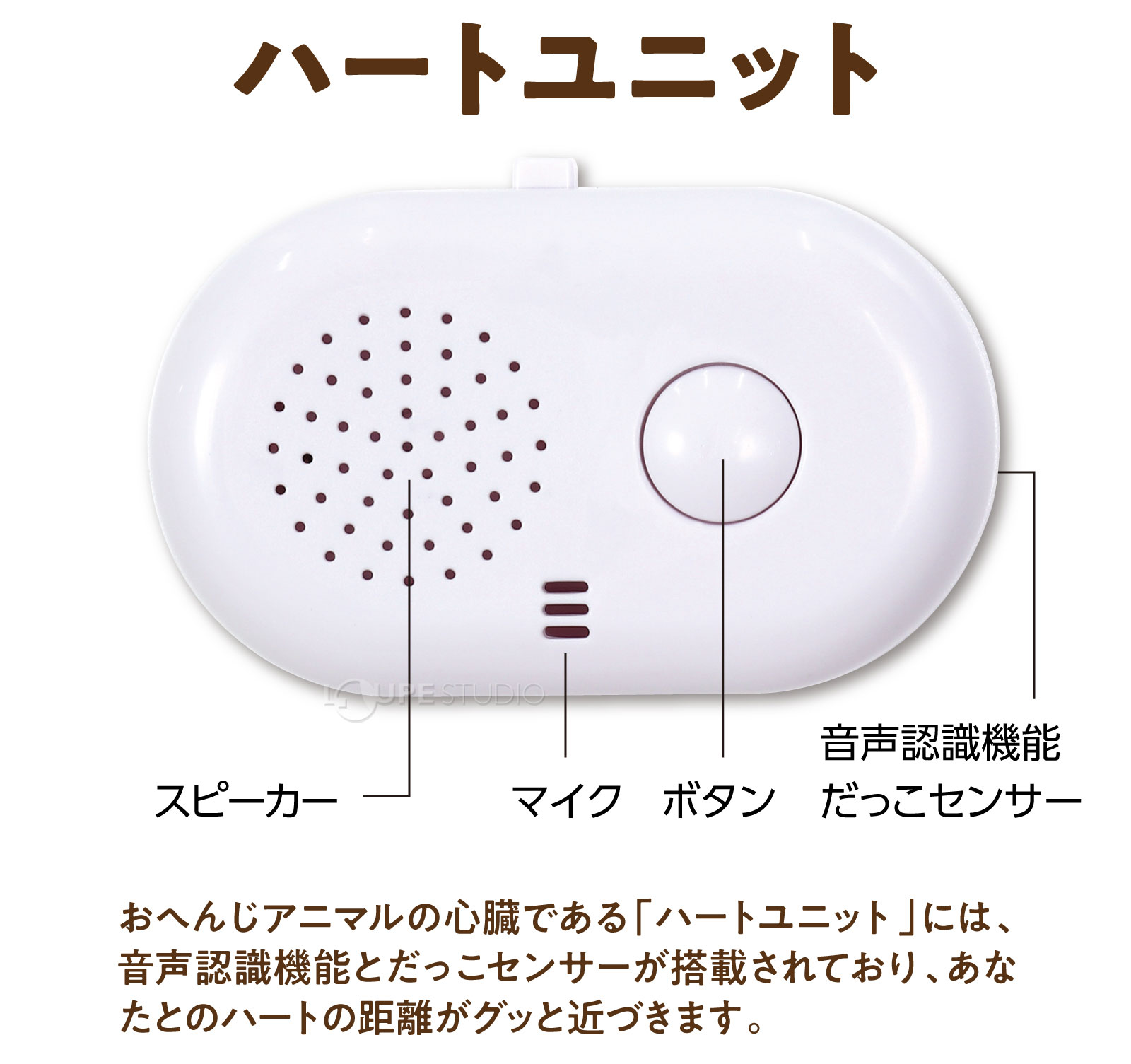 ハートユニット 