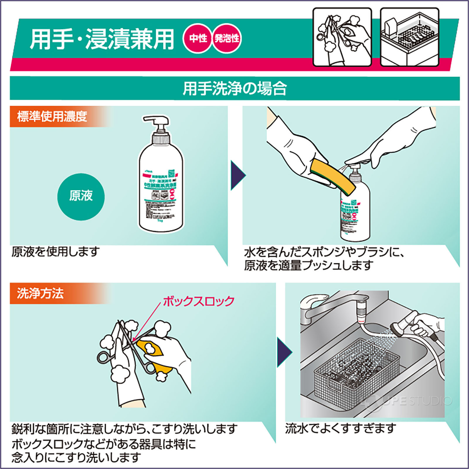 用手・浸漬兼用 