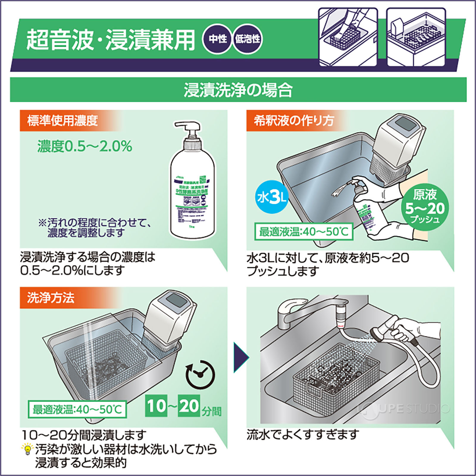 超音波・浸漬兼用 