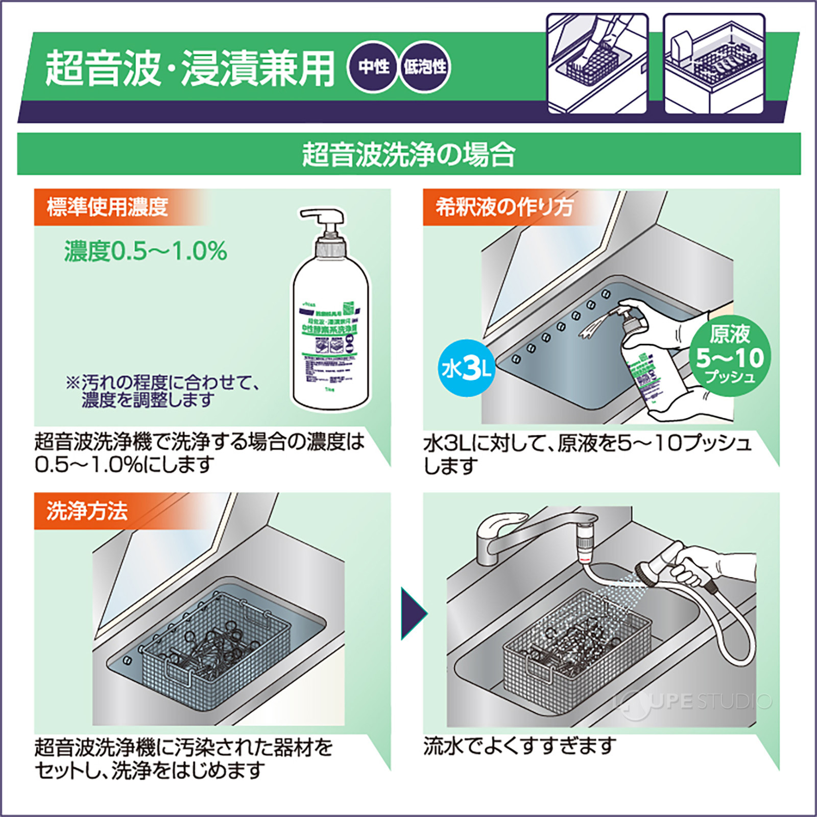 超音波・浸漬兼用 