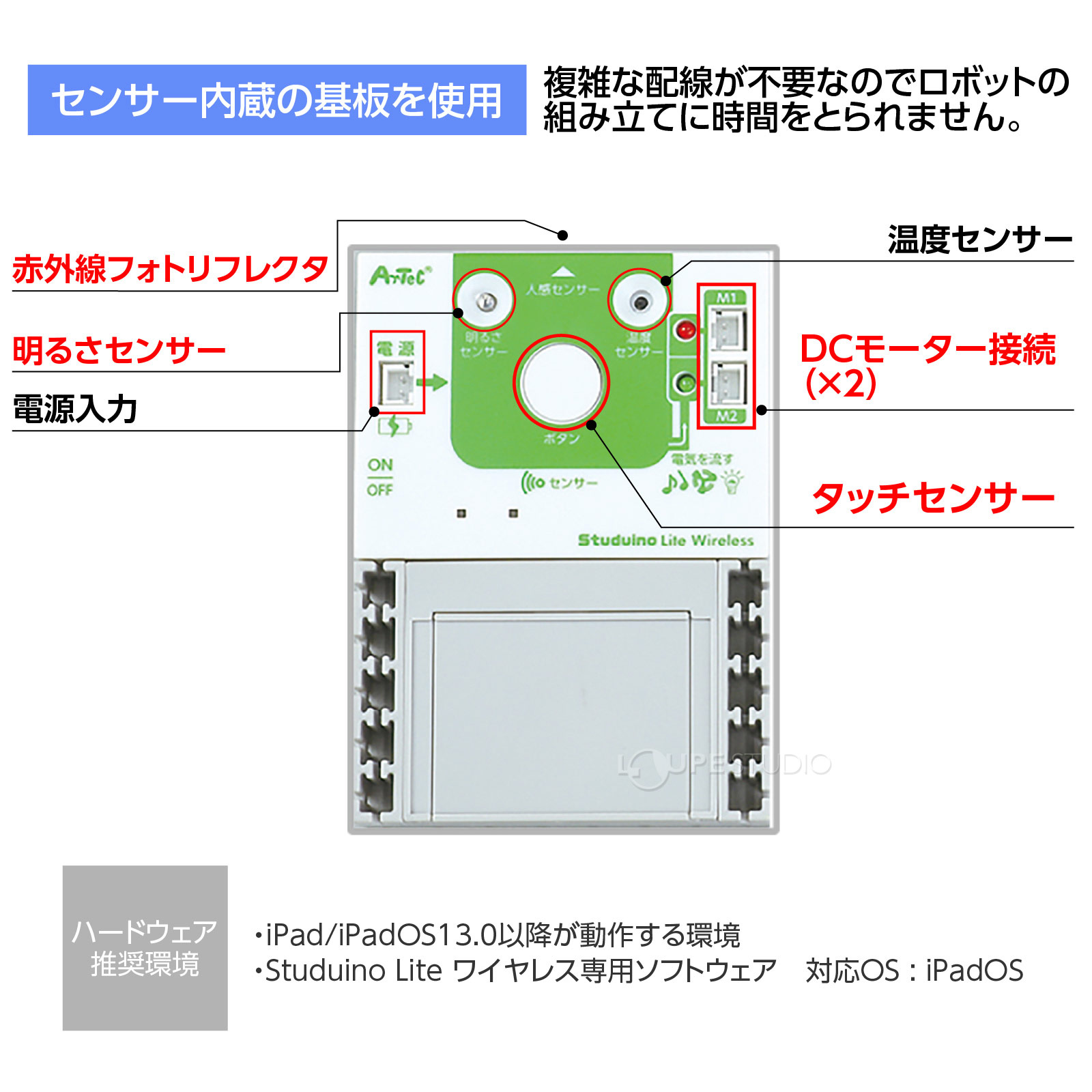 センサー内蔵の基板を使用