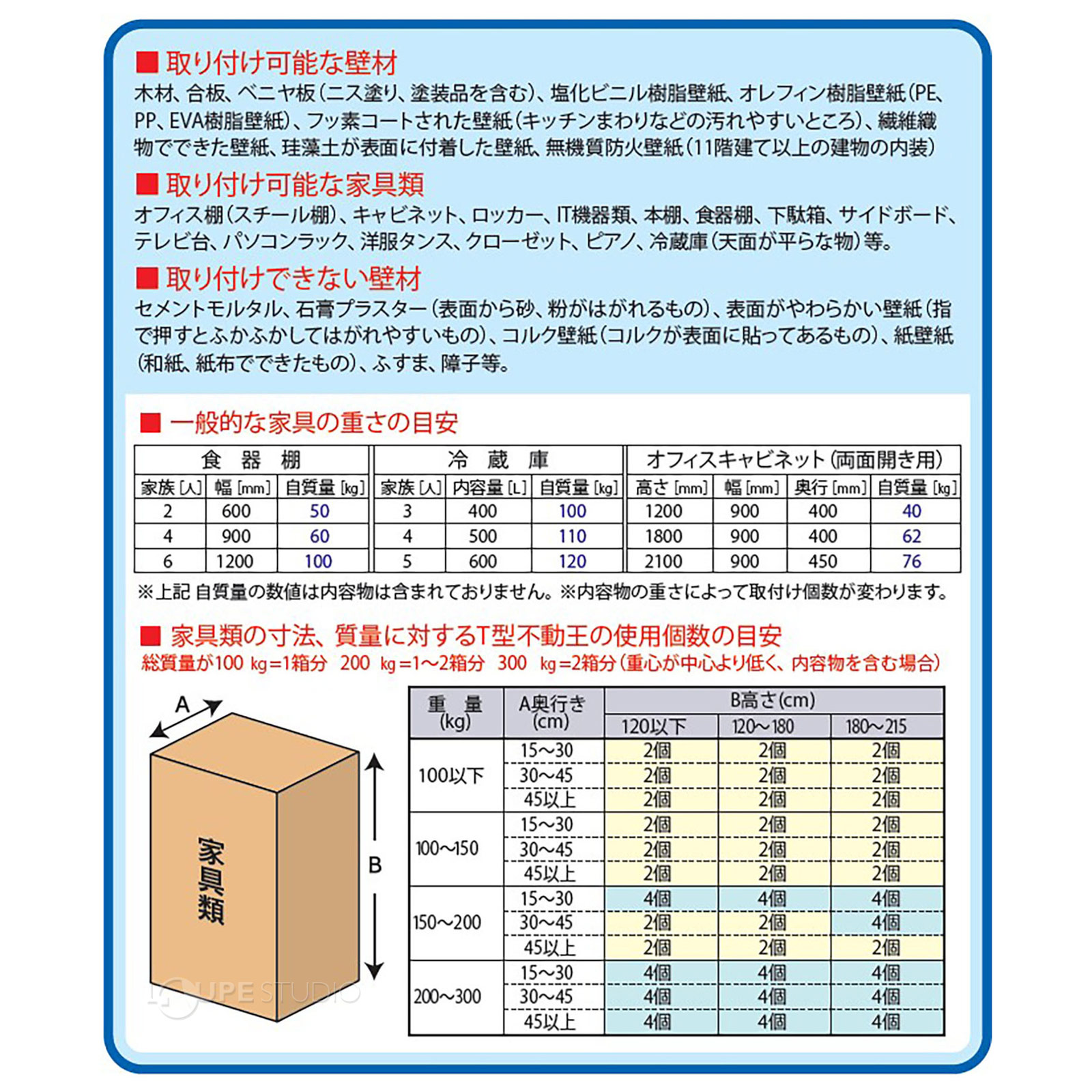 使用上のご注意 