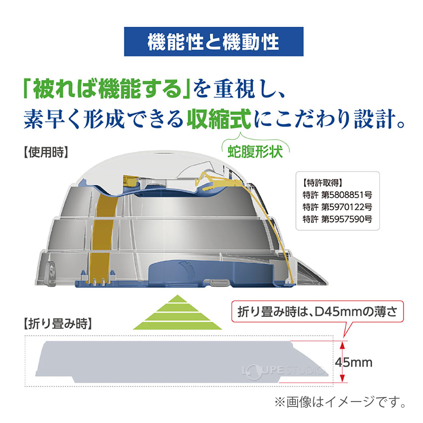 機能性と機動性 