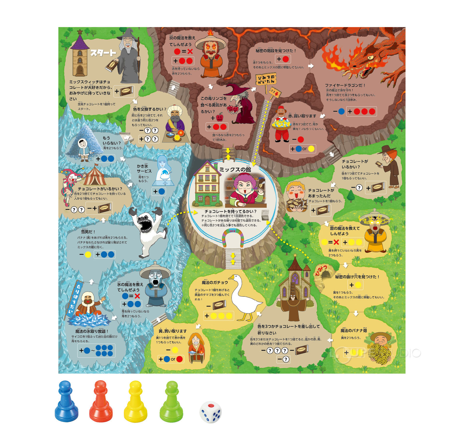 マジカルすごろく