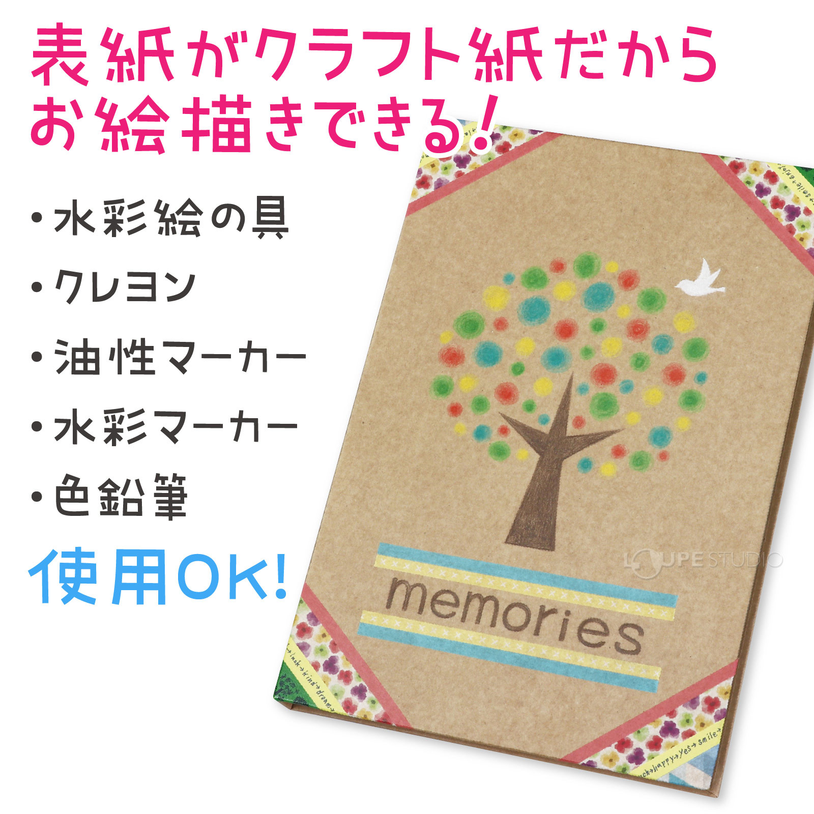 お絵描きできる