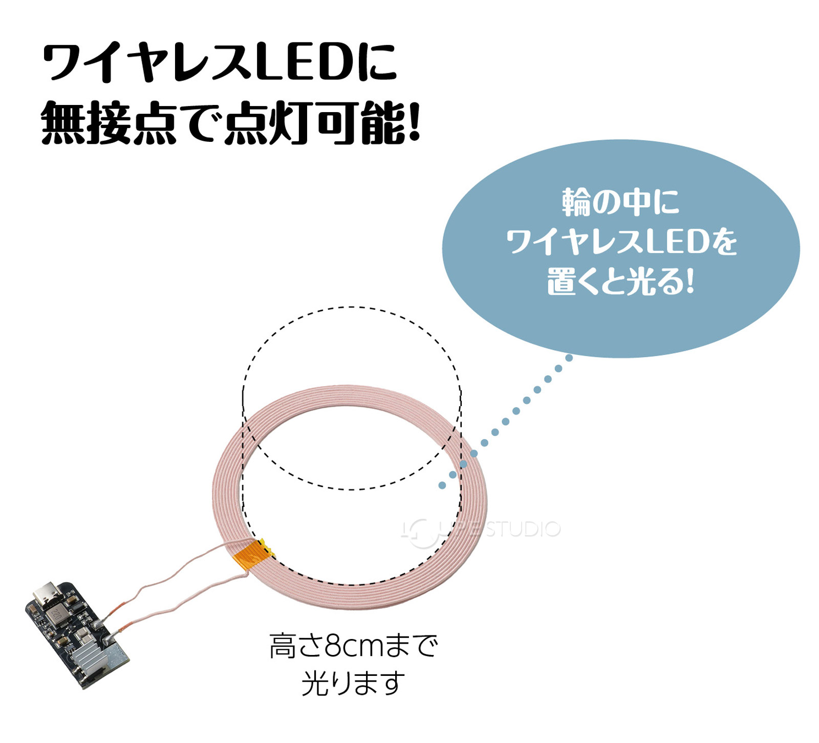 ワイヤレスLEDユニット 