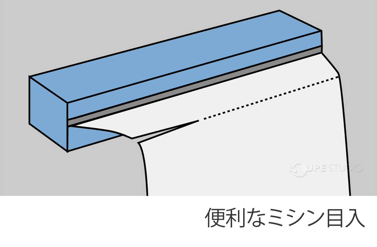 便利なミシン目入
