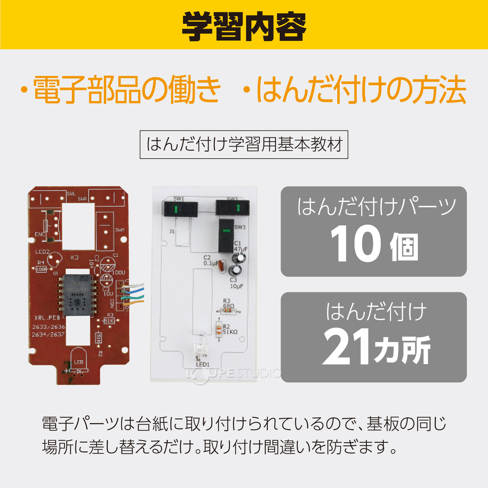 学習内容 