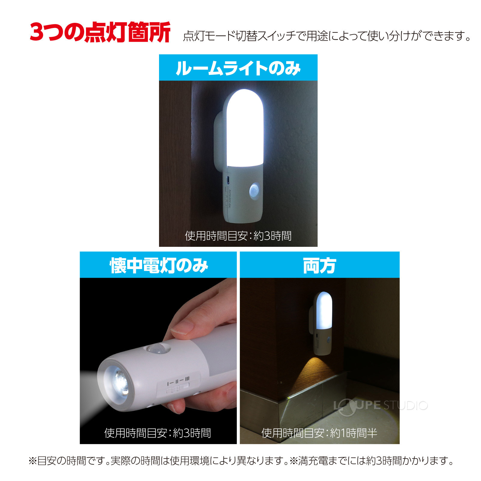 3つの点灯箇所 