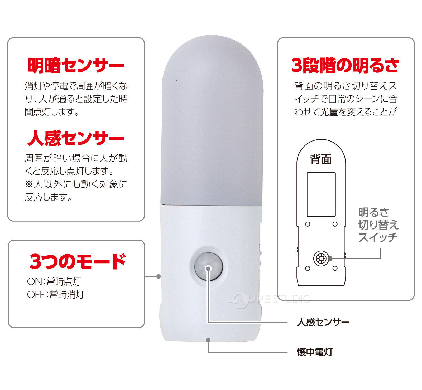 人感センサー 